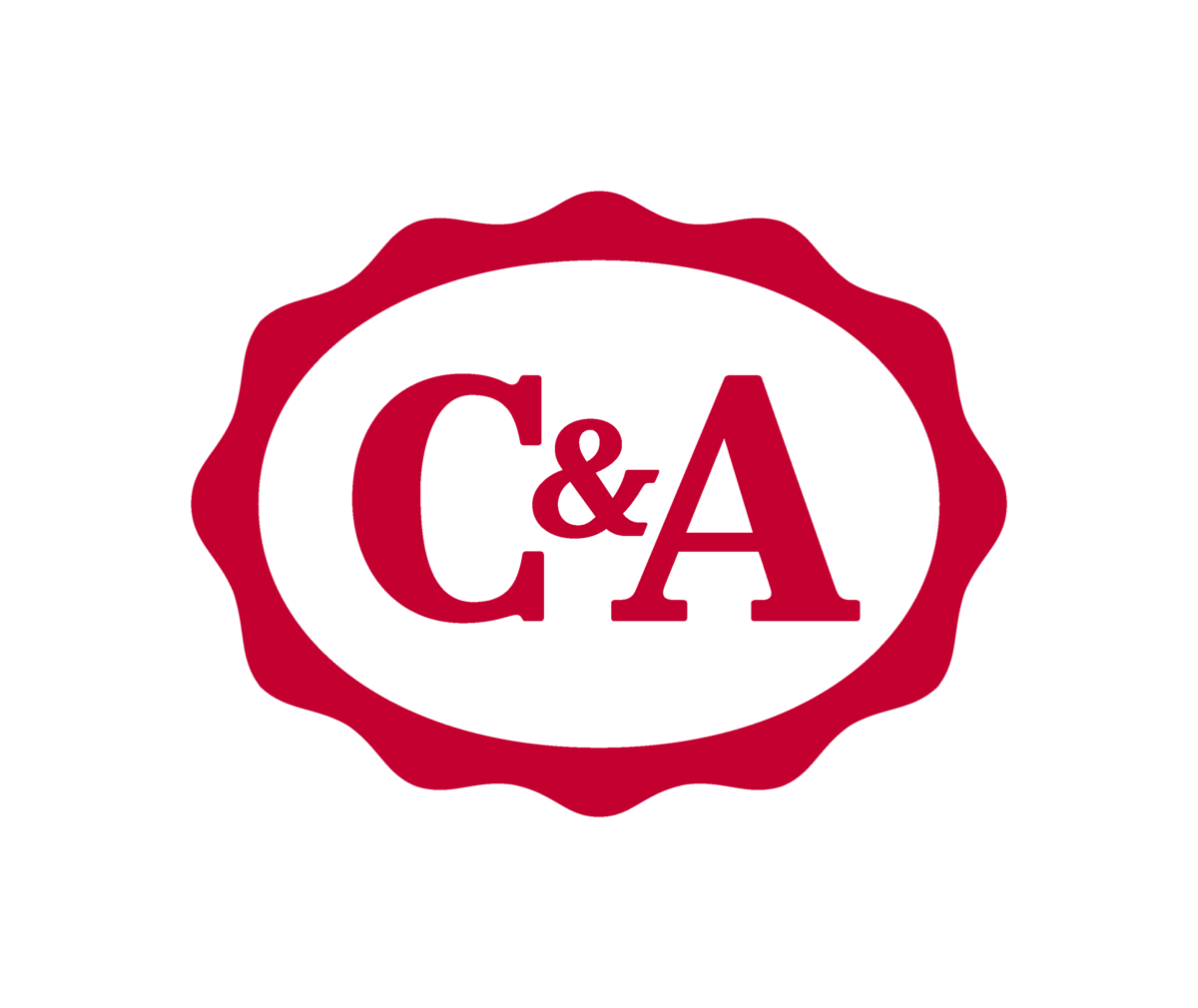 C&A prospekte